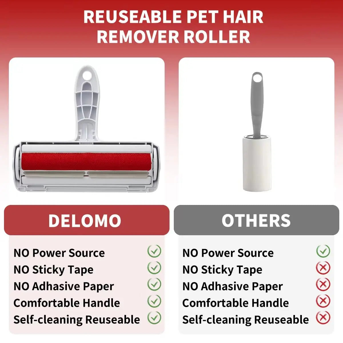 RolliePet® Reusable Pet Hair Remover Roller – Quick & Easy Fur Cleaner for Furniture, Clothes & Car Seats